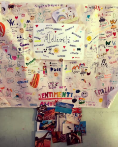 EDUCAZIONE ALL’AFFETTIVITÀ, IC16 Valpantena, a.s. 2018-2019